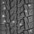 225/70R15C Cordiant Business CW-2