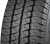 205/75R16C Cordiant Business CS-2